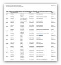 Morbillo e mimicità molecolare con proteine proprie dell&#039;intestino: autoimmunità contro l&#039;intestino?
