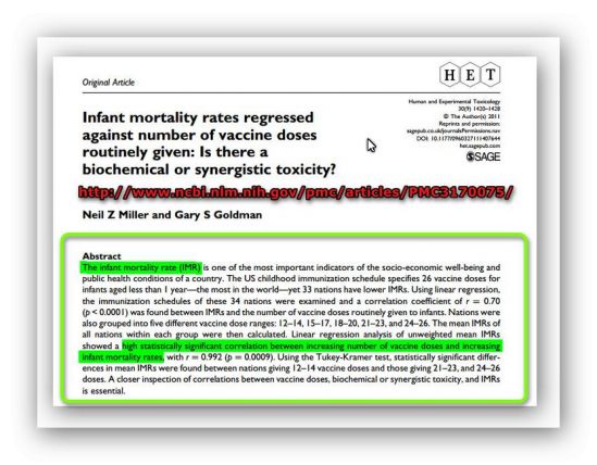 La mortalità infantile: maggiori le vaccinazioni maggiore il numero di morti