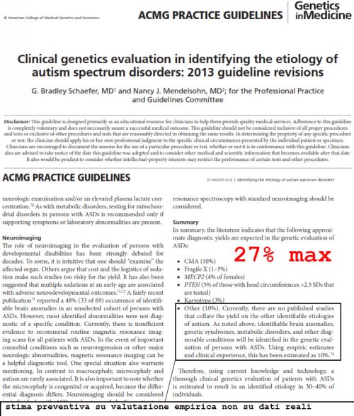 Conflitto di interesse e ipotesi genetica dell&#039;autismo: il vicolo cieco della ricerca