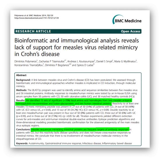 Disbiosi gastrointestinale nell&#039;autismo: il virus del morbillo - Amino acid similarities between the fusion glycoprotein of measles virus and human intestinal proteins