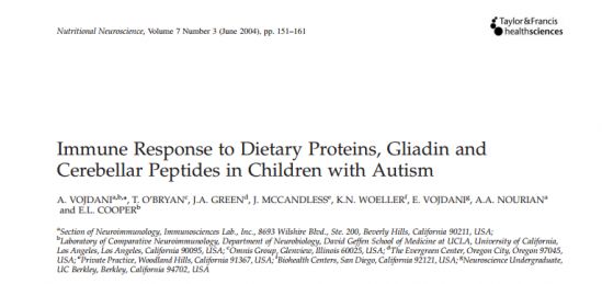 Immune Response to Dietary Proteins, Gliadin and Cerebellar Peptides in Children with Autism