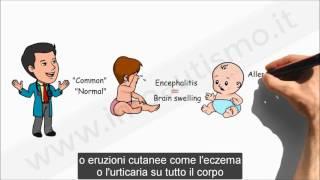 Come riconoscere un danno da vaccino: consiglio per i genitori