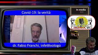 La verità sulla pandemia: il punto con il dr. Fabio Franchi