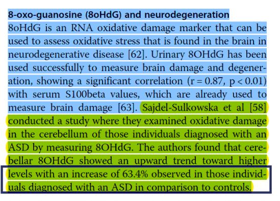 8-oxo-guanosine (8oHdG) and neurodegeneration: clinical case